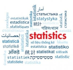 statistics13