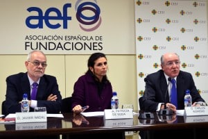 aef_fundaciones
