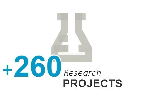 +260 research projects
