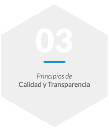 Principios de Calidad y Transparencia