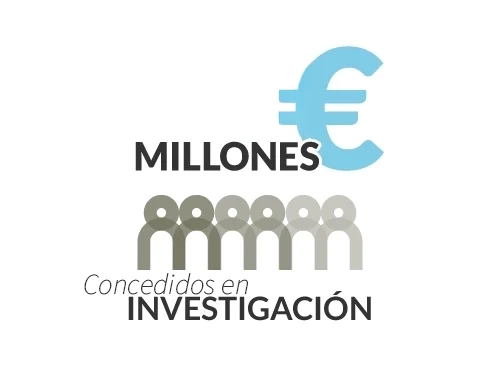 Proyectos de Investigación